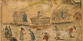 Doolittle The Looking Glass for 1787